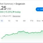 Dogecoin